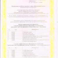 Свидетельство о государственной аккредитации №0963 от 16.05.2011г. (Приложение2 стр.1)